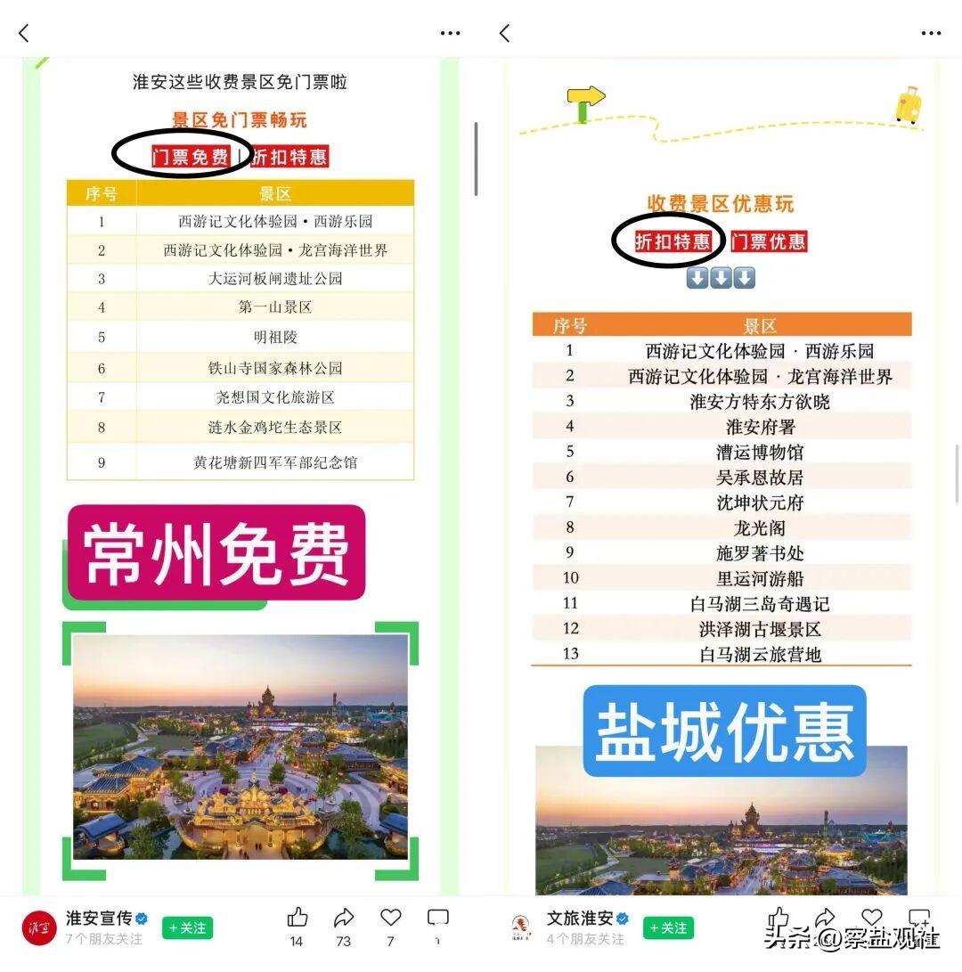 《常州免费盐城半价，淮安这次的算盘打得有点响！》 写在前面：本文观点纯属个人看法