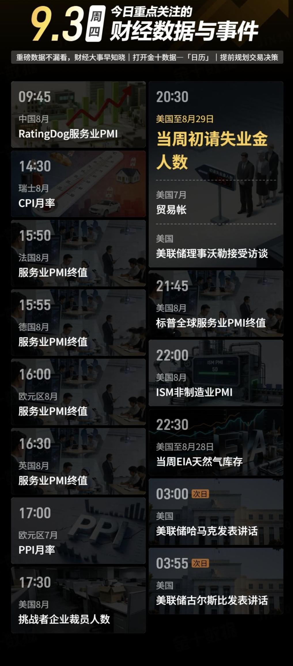 【今日重点关注的财经数据与事件：2026年9月3日 周四】① 09:45 中国8