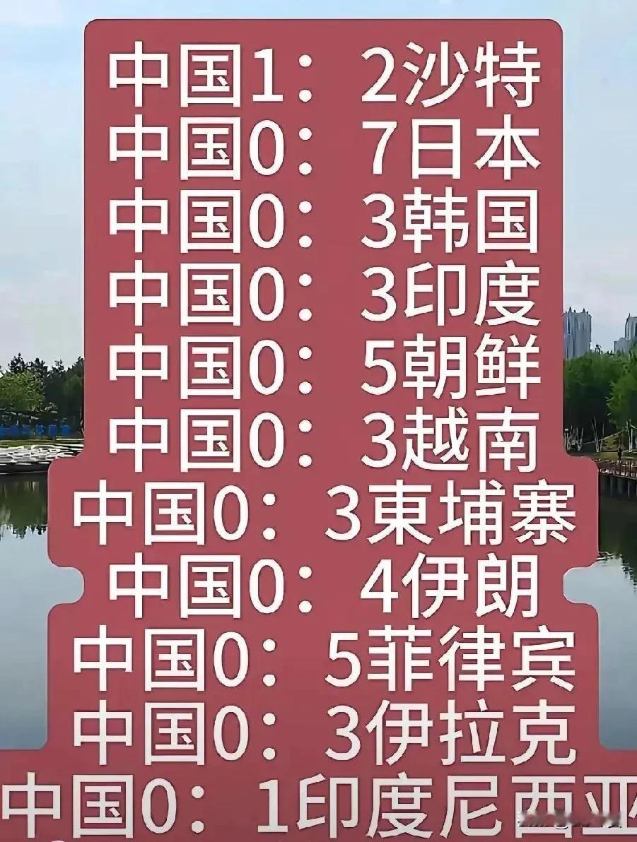 全网把国足骂得最透彻的10大评论！没有一个脏字，却让人看到了咬牙切齿的鄙视！
1