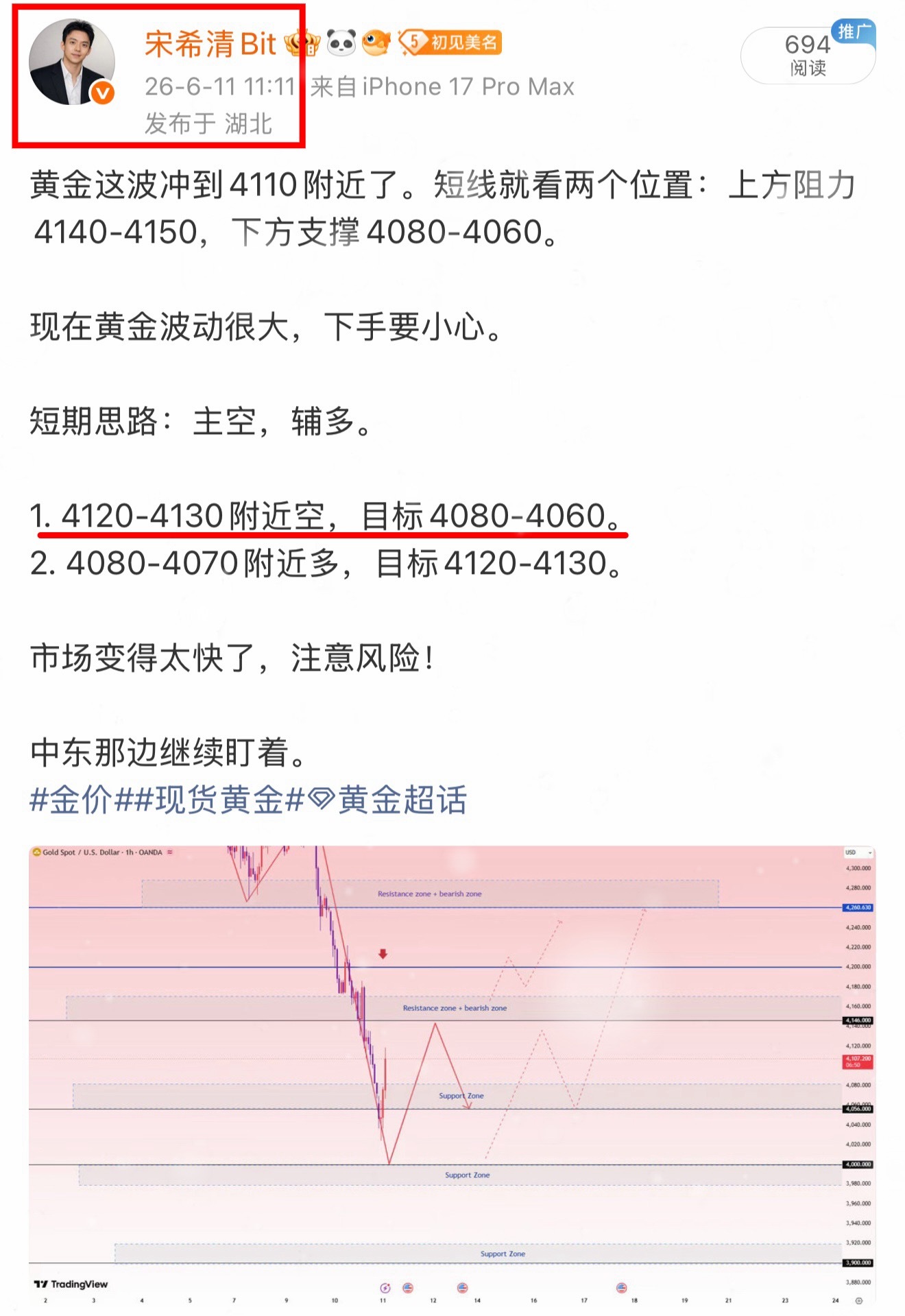 黄金短线收下30典。短线靠精准，长线靠耐心。宋希清，两种都会。“4106-407