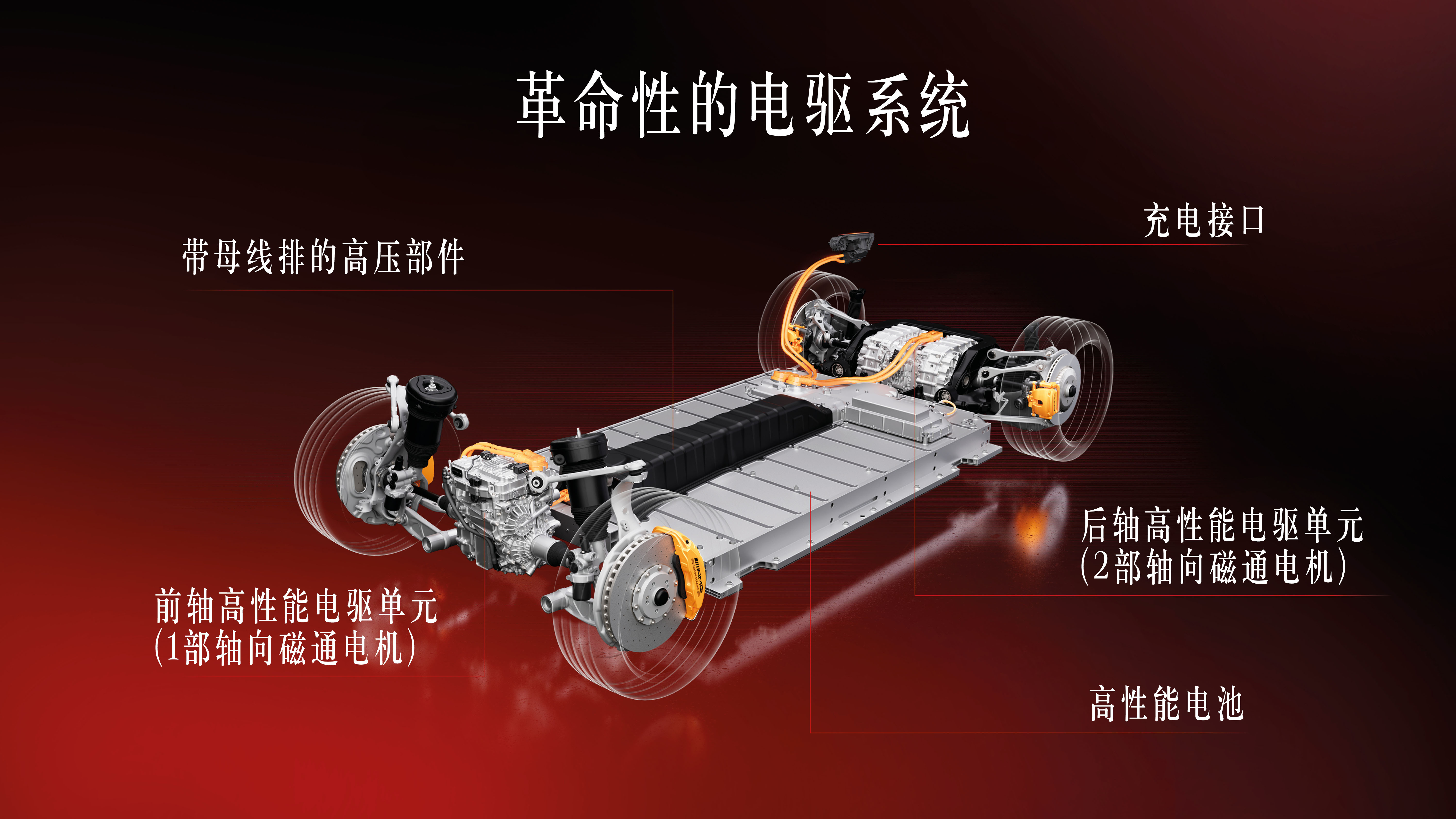 昨天晚上梅赛德斯-AMG GT XX 概念车正式发布了，这是一个纯电动车，上面用