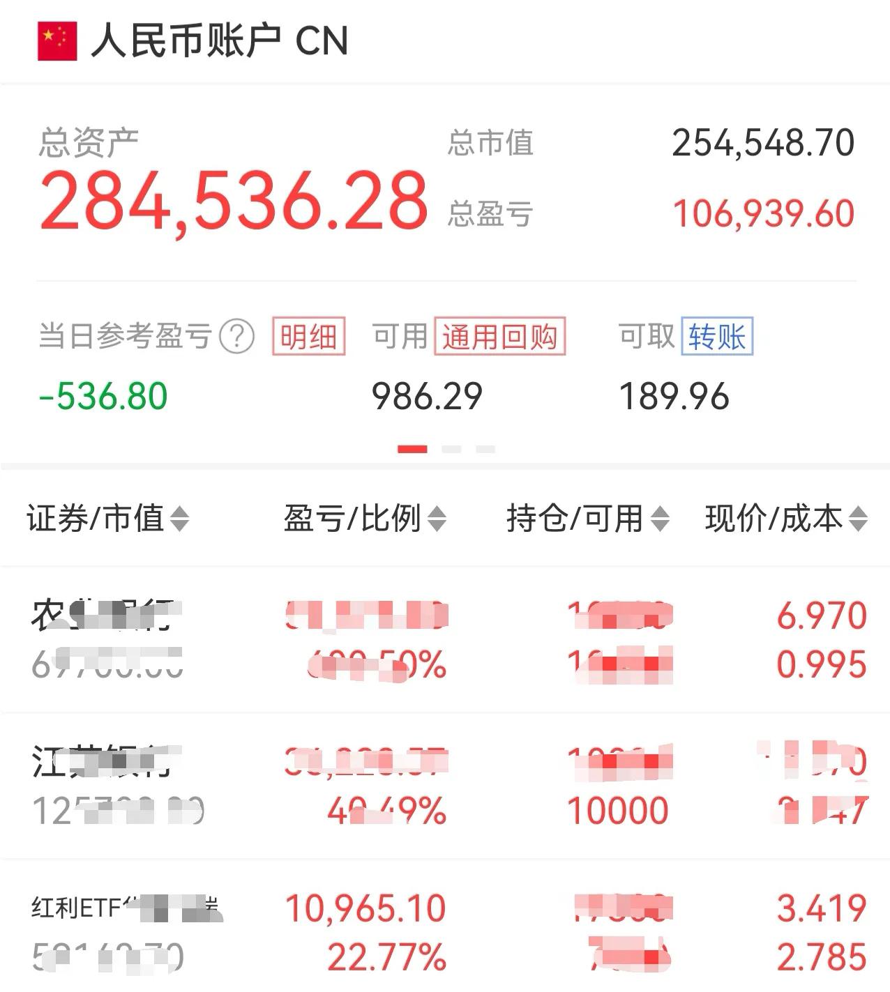 前天红利类股票大涨，3.5元我卖出了红利ETF1万股。今天趁着红利类股票回调之际