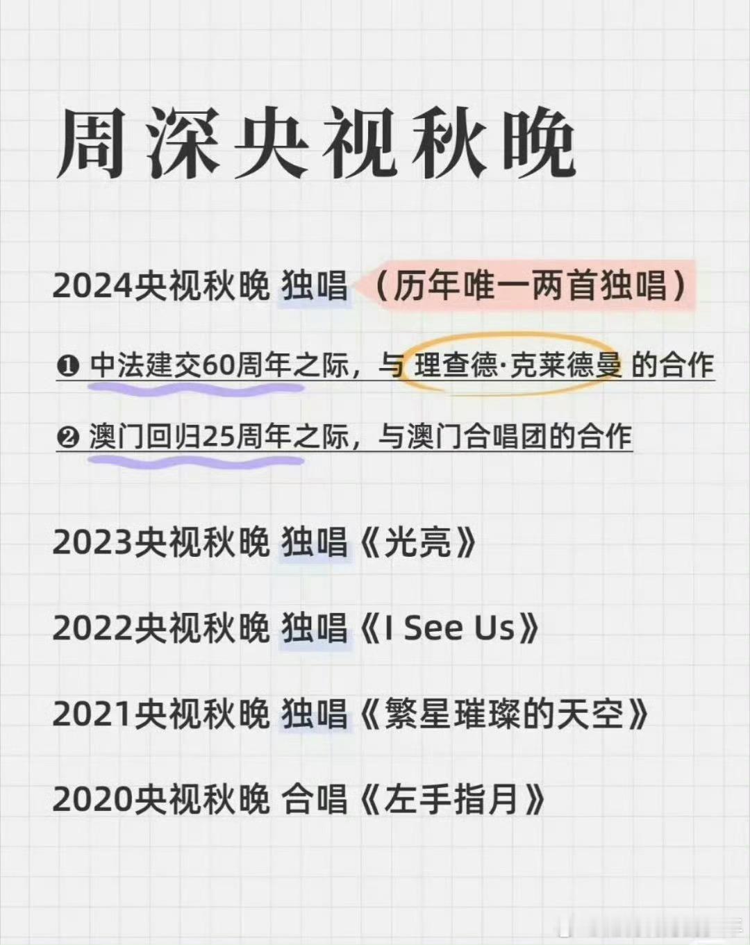 周深2020-2025已经连续6年登秋晚！今年周深独唱的中俄双语《归来》还是央妈