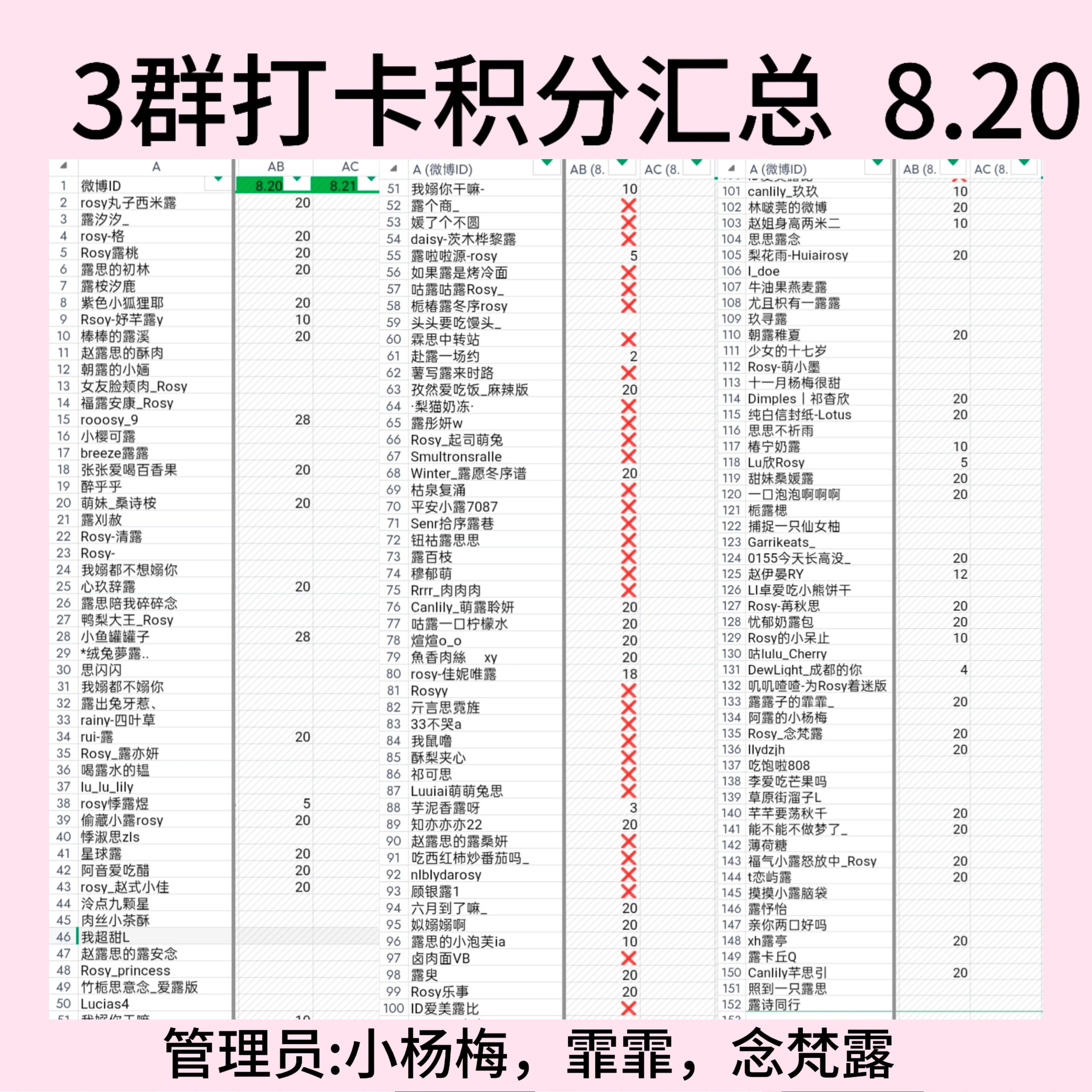赵露思💜赵露思 昨日团建积分详情公示来啦（8.20）📚速速来核对自己的积分有