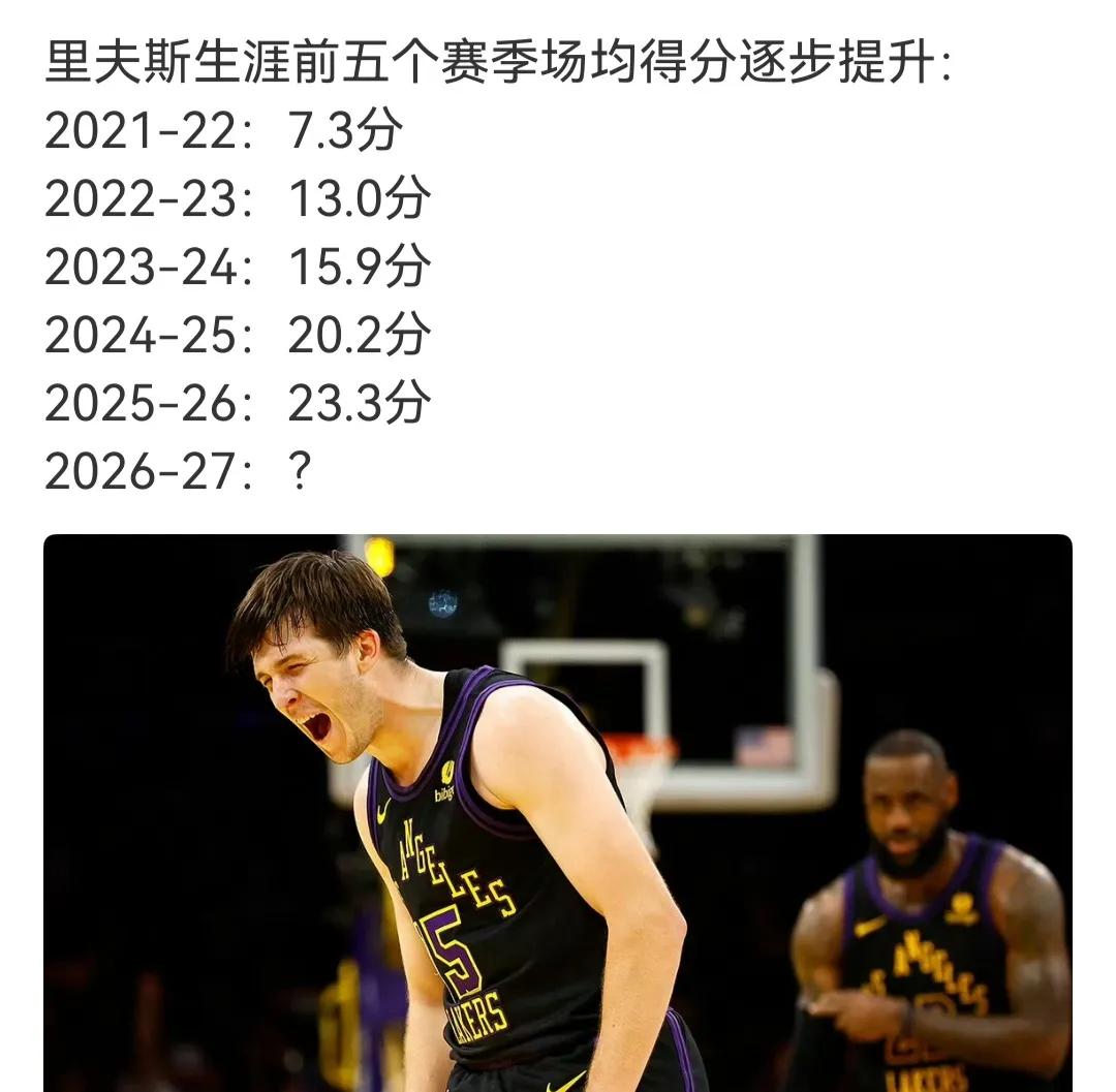 詹姆斯走了，按道理里弗斯会更强。

新赛季湖人是他+东契奇的双子星组合。

核心