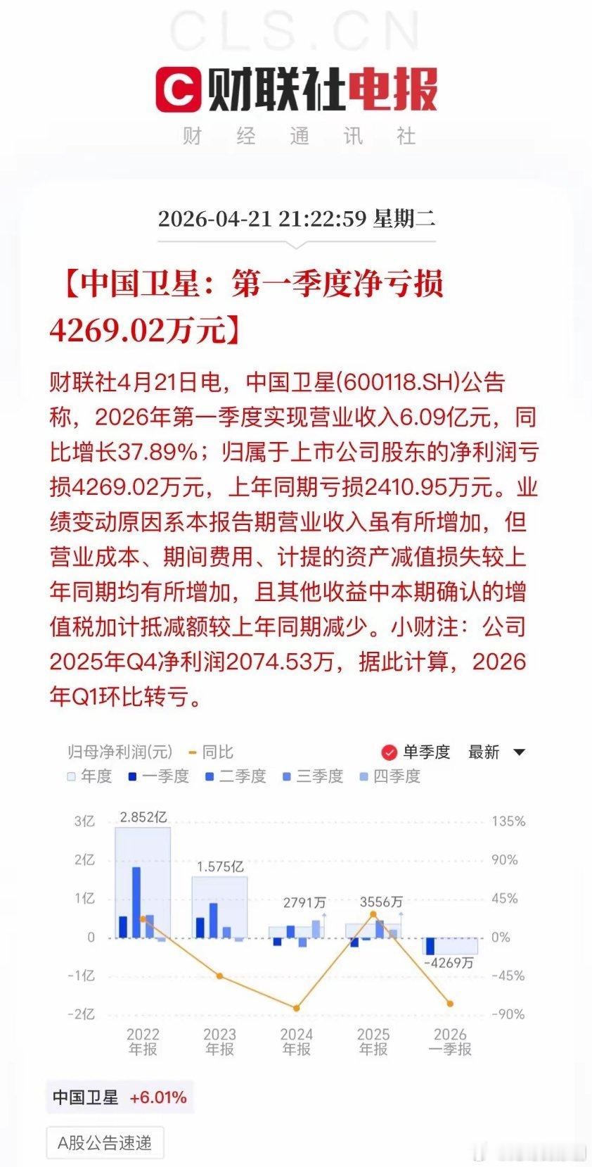 深夜睡不着！英维克刚炸完雷，今晚中国卫星又接力爆雷！热门赛道集体“关灯吃面”？兄