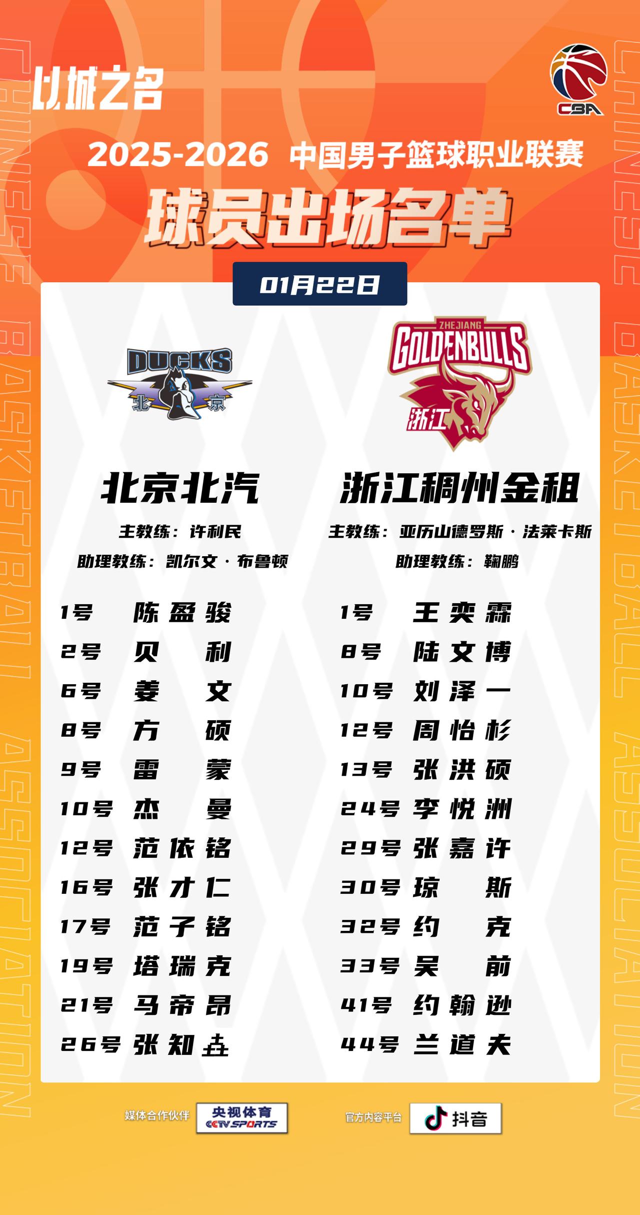 【大名单出炉】2025-2026赛季CBA联赛常规赛第十八轮今晚继续进行，3场比