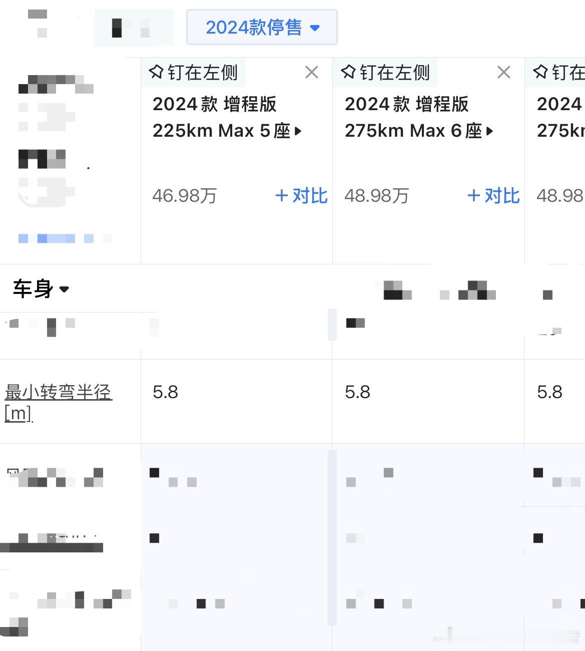 强调一下问界M9 24款最小转弯半径是5.8米，别被“转弯半径6.5米”这种说法