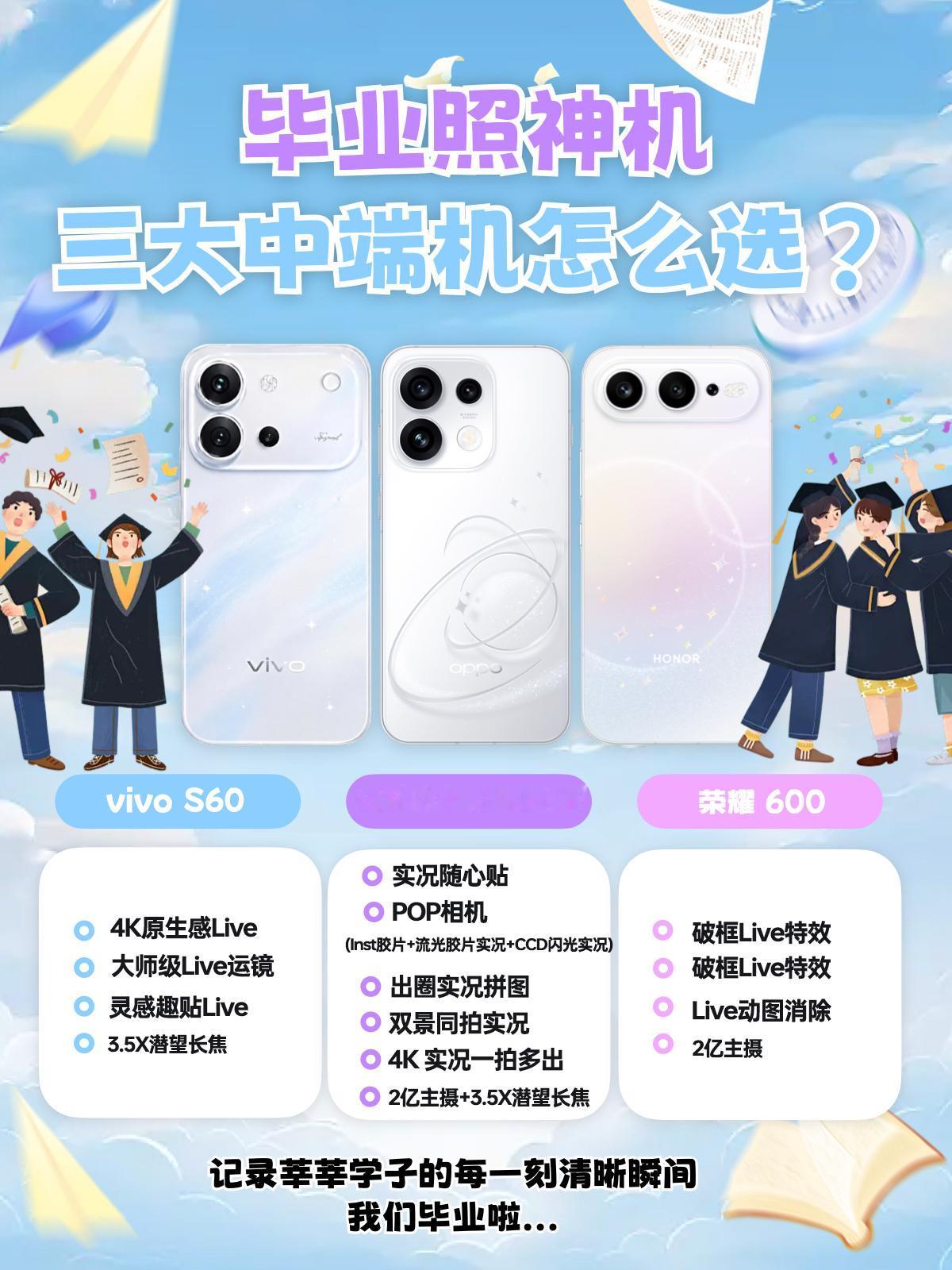 终于要毕业啦！第一件事就是准备换台手机，正好也可以趁着6月份记录下毕业的难忘瞬间