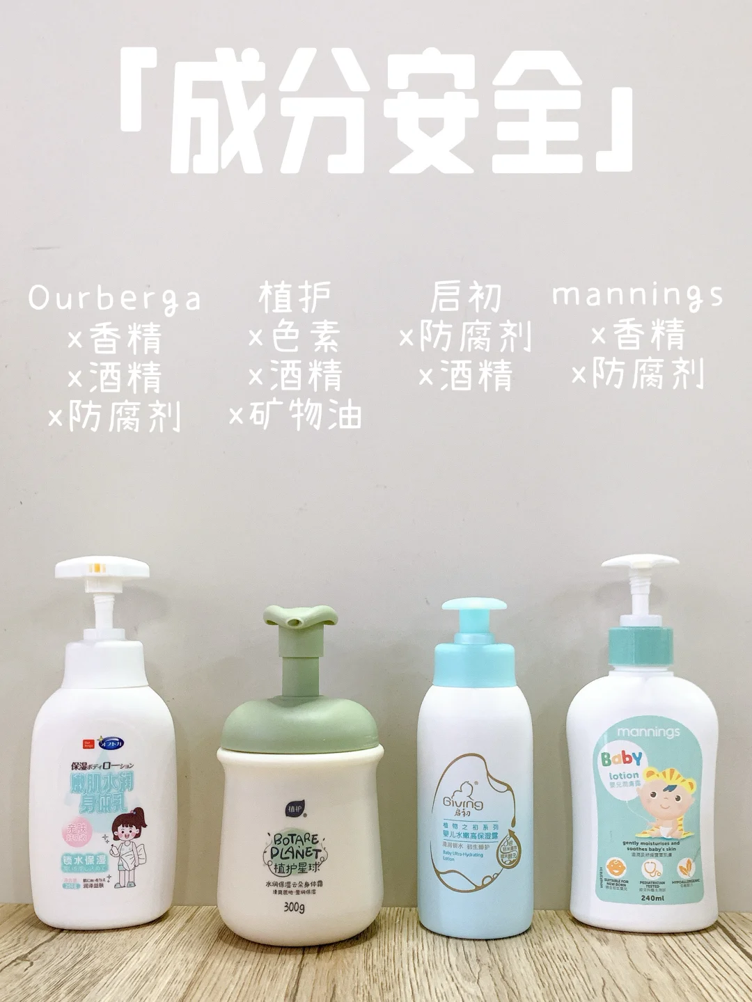 儿童身体乳怎么选❓一篇攻略搞定❗