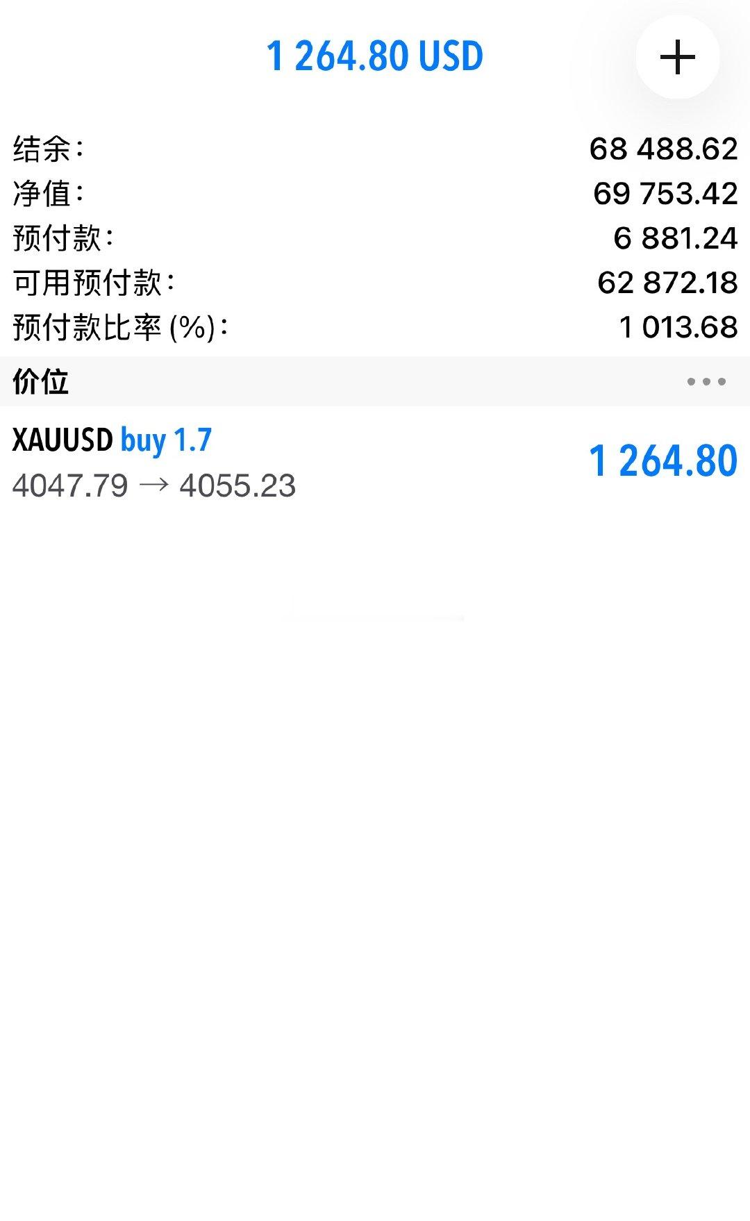 4055收米时刻，短线不用考虑太多，机会来了就把握住、这一刻完全够用！现货黄金外