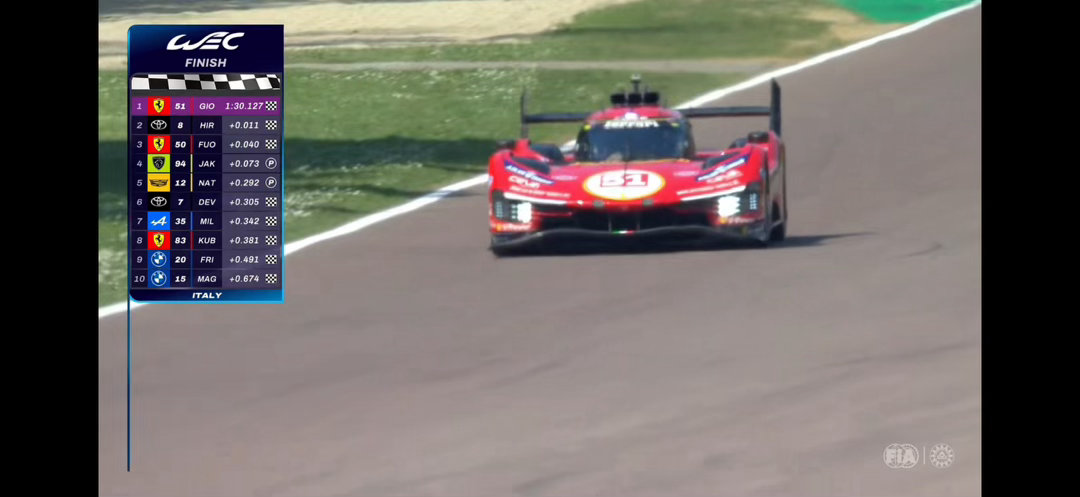 Gio绝杀平川亮，法拉利赛季揭幕战主场夺杆！！！前四名仅有0.073秒差距法拉利