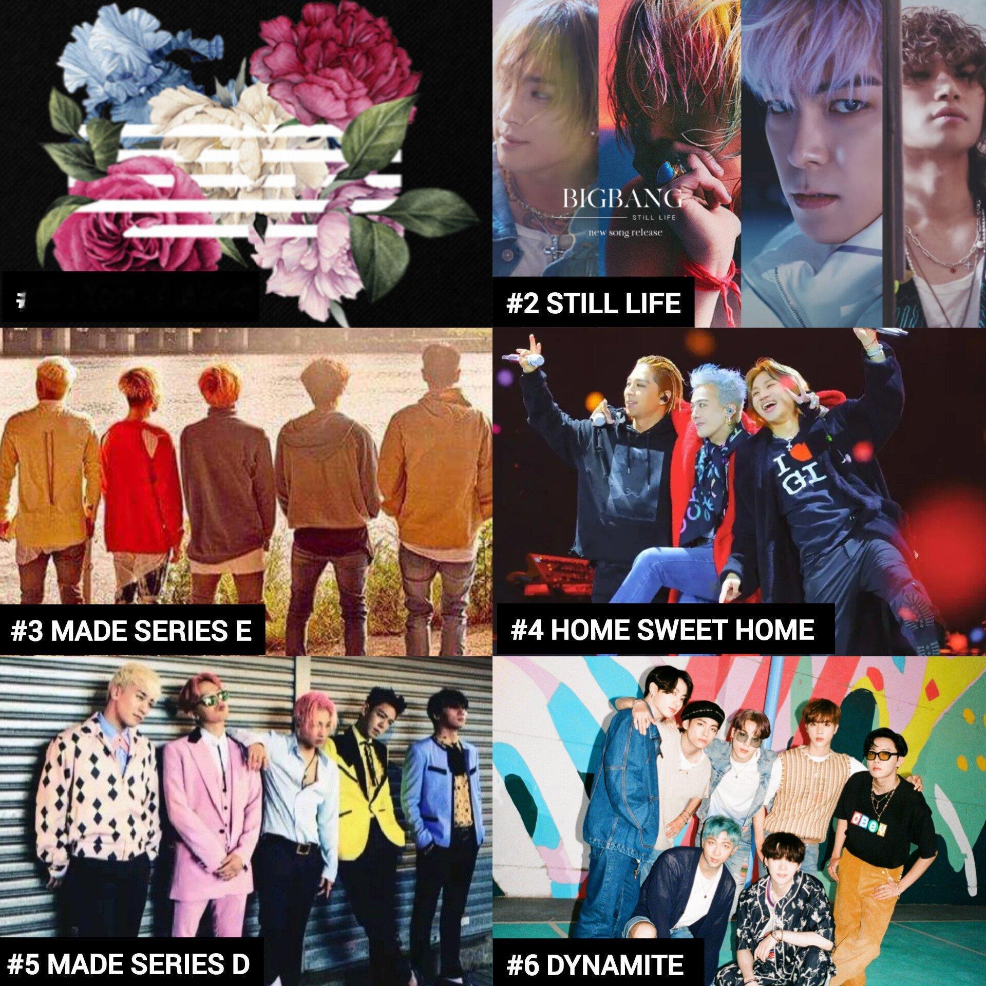 历史🇨🇳数字音乐最畅销的Kpop男艺人单曲/专1. BIGBANG “Flo