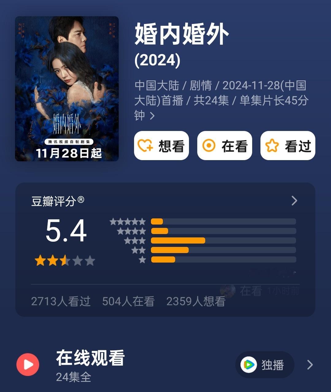 婚内婚外豆瓣开分5.4  冯绍峰 蔡文静《婚内婚外》豆瓣开分5.4，打分人数仅不