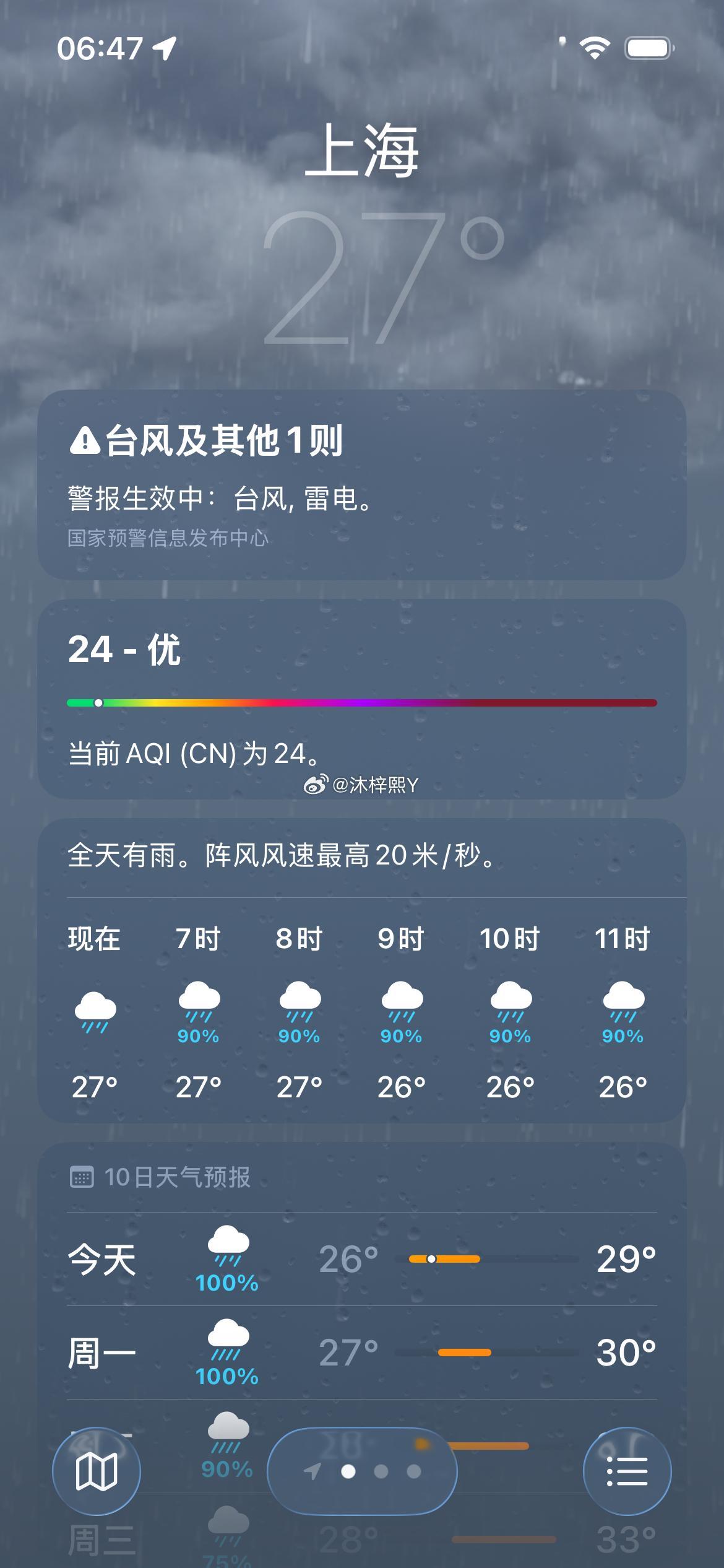 台风白海豚看窗外风蛮大的，雨一直下，倒不是很大，大家出行注意安全 