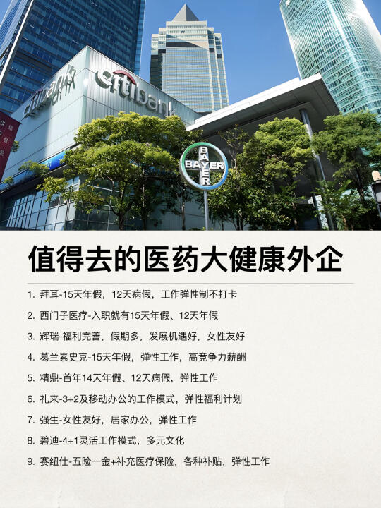 值得去的医药大健康外企，年后冲一波