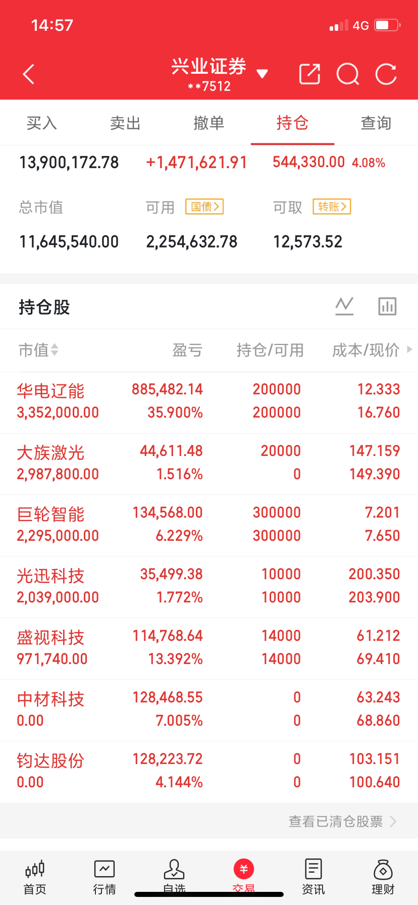 EXPMA 专属买卖口诀+极简看图用法（只看21、55两条线，直接能用）一、核心