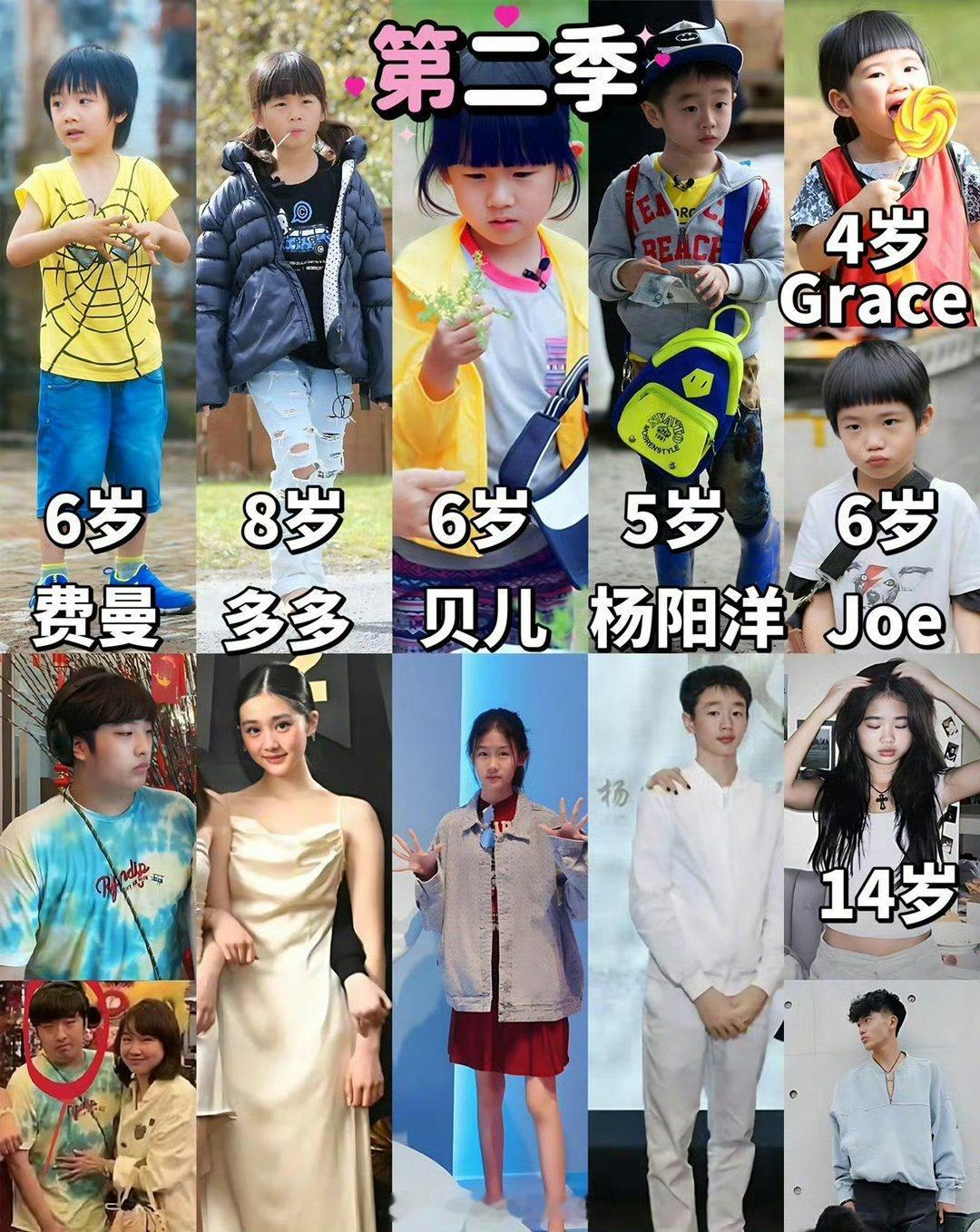 #爸爸去哪儿的含金量还在上升# 真的很羡慕王诗龄 下辈子投胎当王诗龄[开学季][