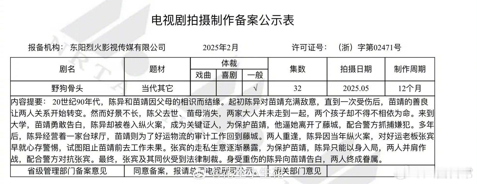 宋威龙、张婧仪《野狗骨头》备案，5月开机 ​​​