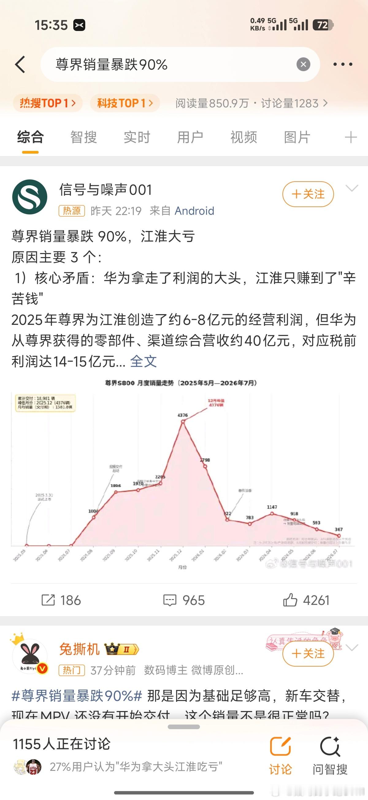 尊界销量暴跌90% 不管怎么样这个比较危言耸听了…其实怎么说呢  一个是 这个级