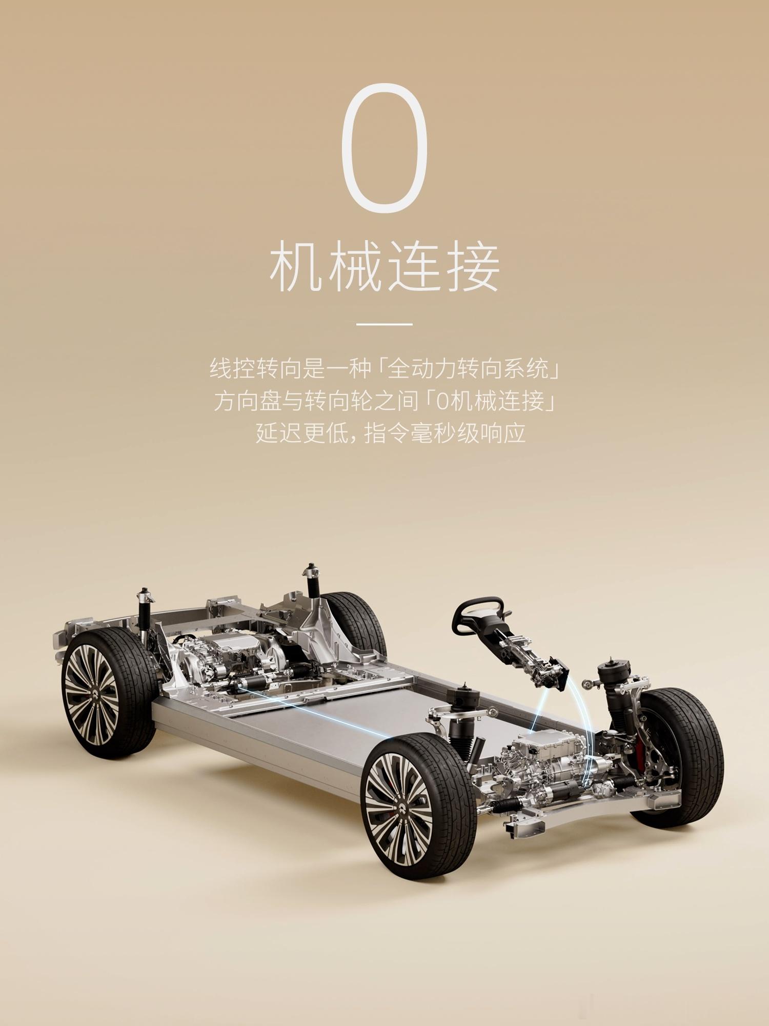 因为稀缺，线控转向这玩意传播起来还是有点门槛的蔚来费尽周折的想让你理解线控转向的
