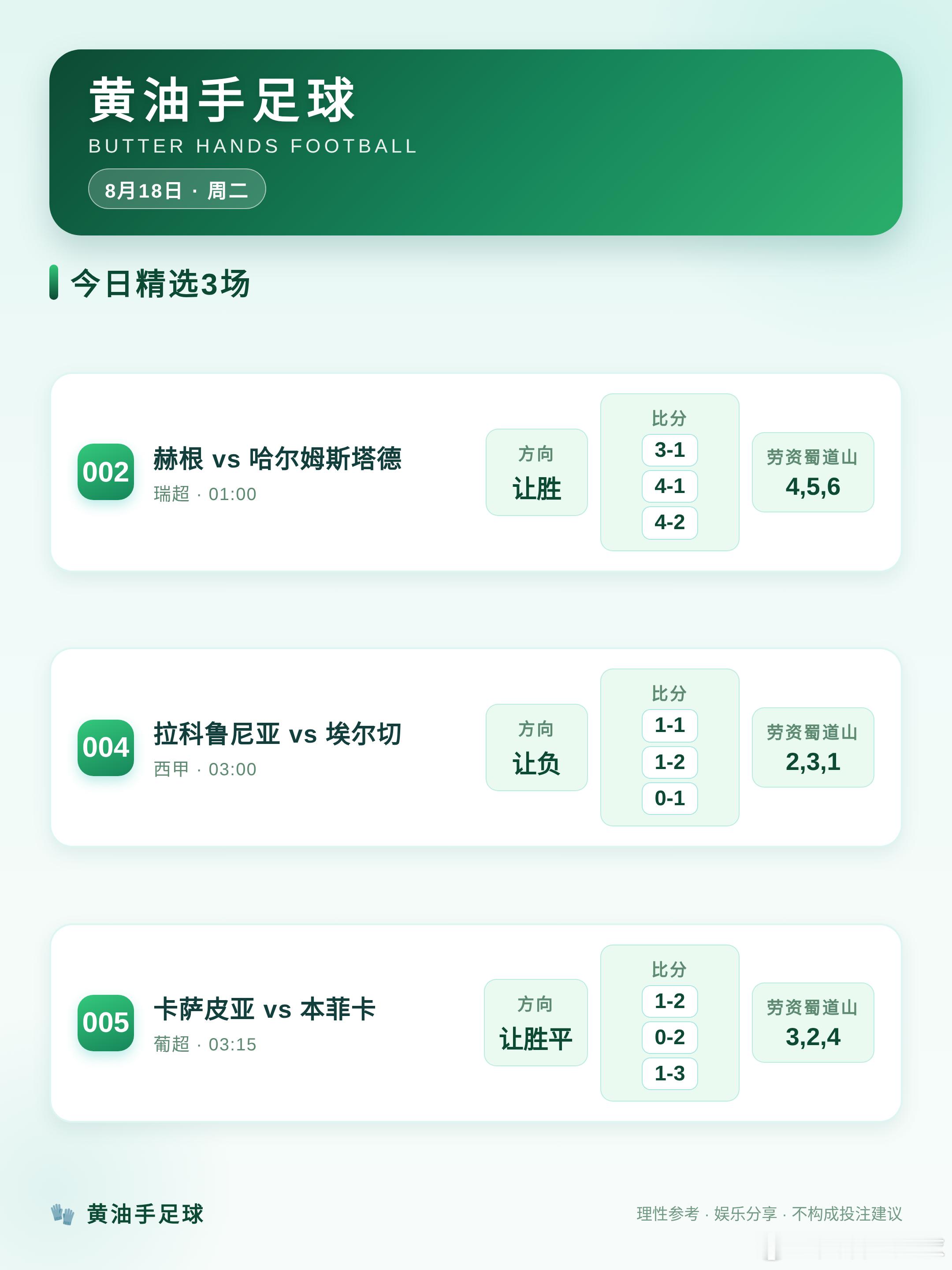 今日3场足球竞彩足球西甲葡超瑞典超