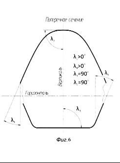 Su-57D，我就说肯定在哪儿见过你