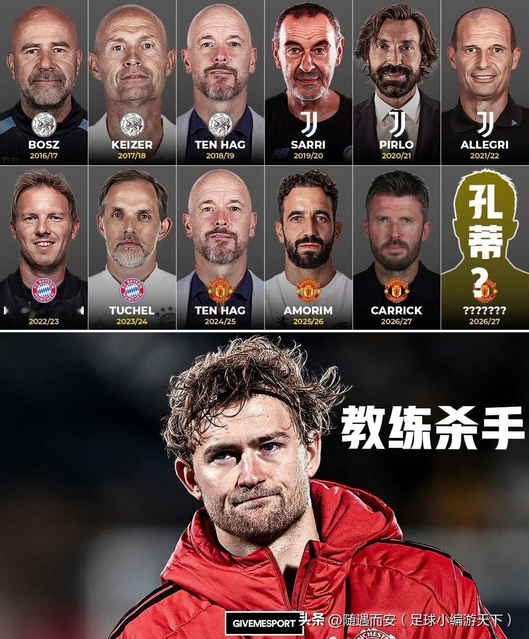 这10年德利赫特真是教练“杀手”啊！自带换帅特性。从18岁到27岁已经“克”了1