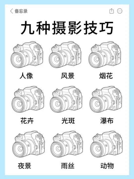 摄影师常用的九种摄影技巧‼️