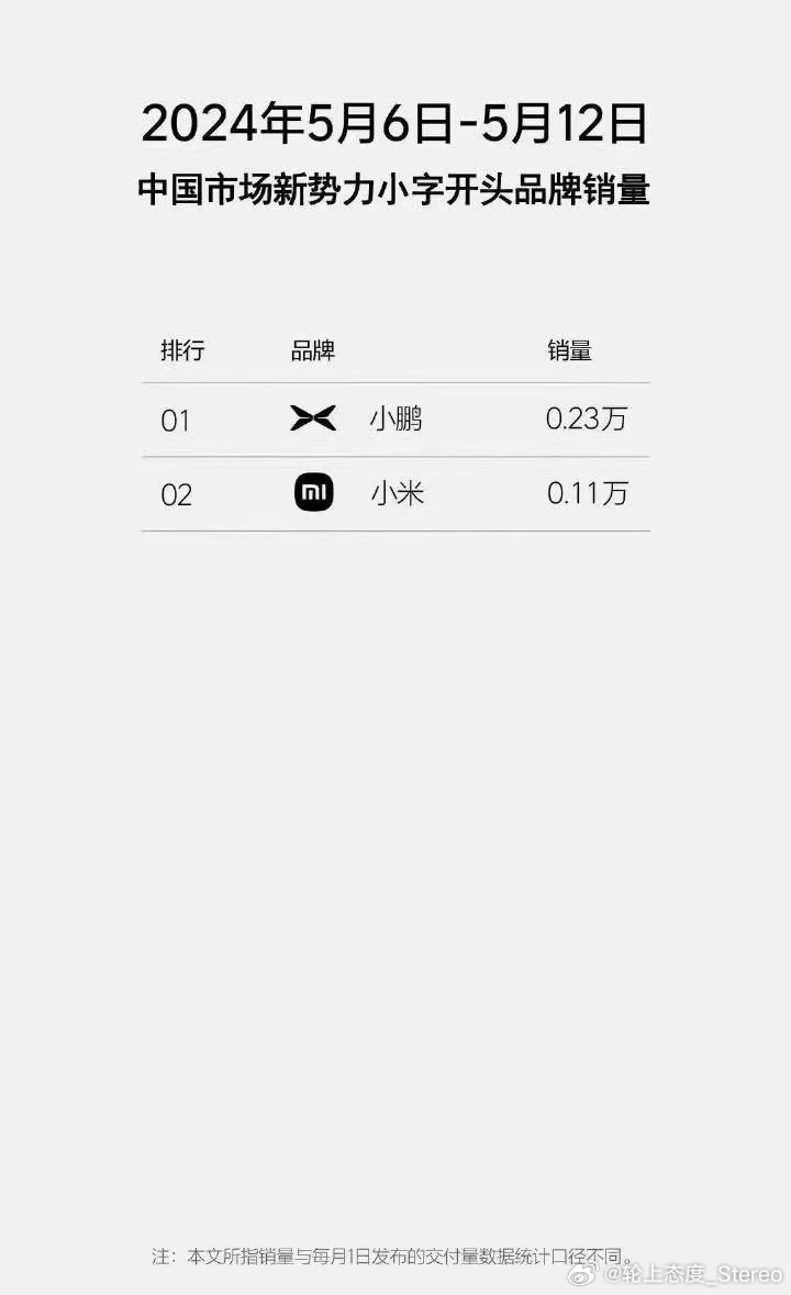 逻辑带师[吃瓜][吃瓜][吃瓜] ​​​