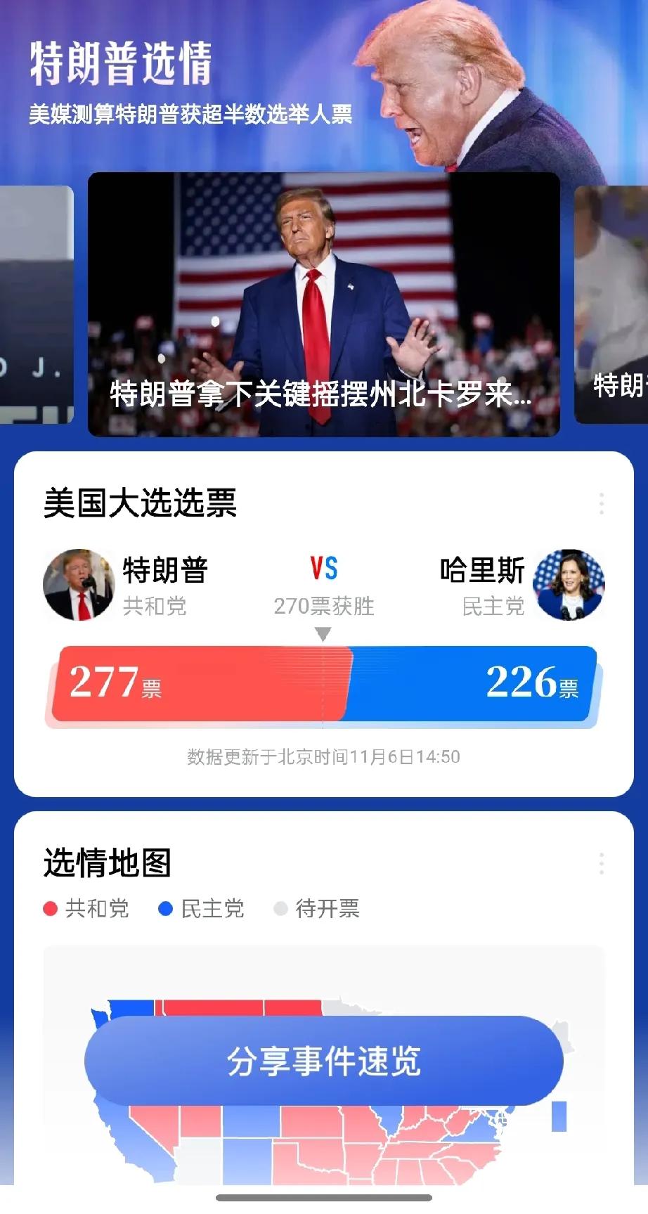特朗普277票当选，储殷尴尬了。。。