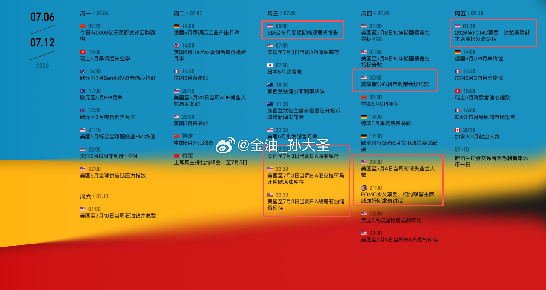 本周重要数据与事件一览，重点关注美联储会议纪要及初请失业金数据的公布，留意美联储