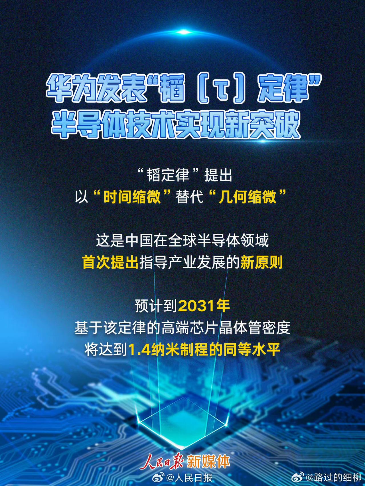 华为芯片突破技术牛逼，
还是纽北赛道跑圈更牛？