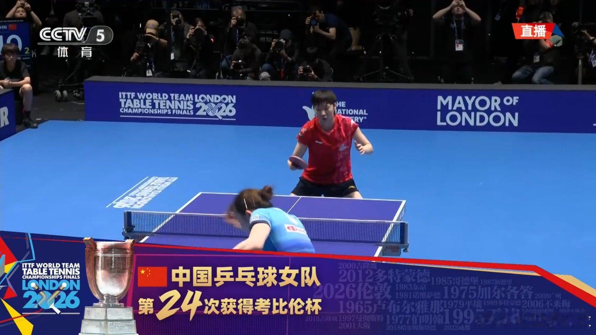 中国女团vs日本 王曼昱vs早田希娜 恭喜鳗鱼，恭喜中国女队 