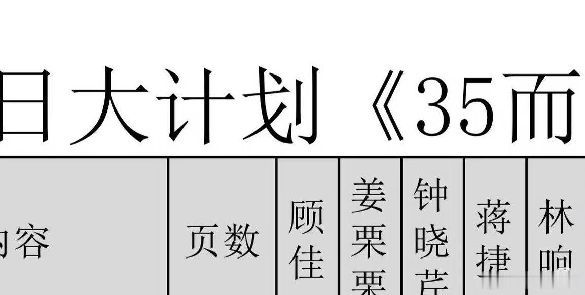 《35而已》主要角色 ​​​