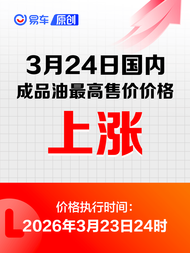 国内成品油价格采取临时调控措施 加满一箱油可少支出40-50元