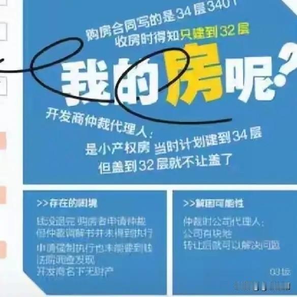 男子买房买到34层，收房时得知只建到32层！开发商：公司目前比较困难

13年前
