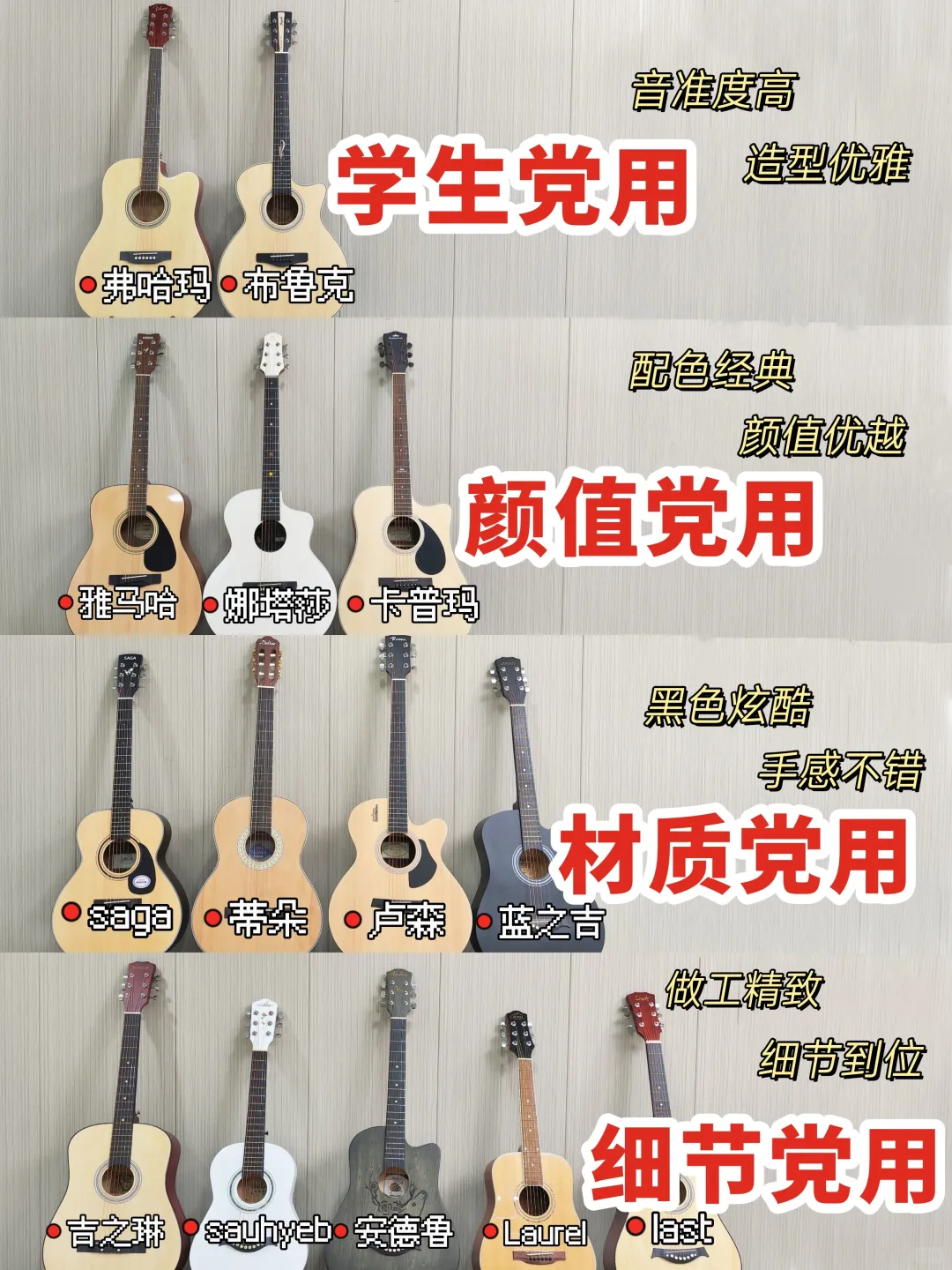 真心建议准大一：入门吉他选错害了自己