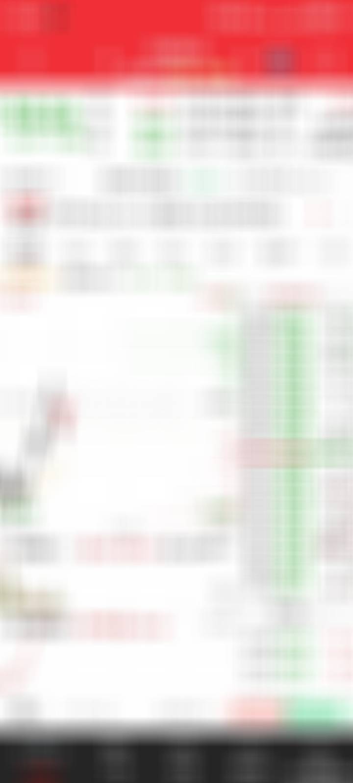 这个股后面会起一波主升浪，低吸 