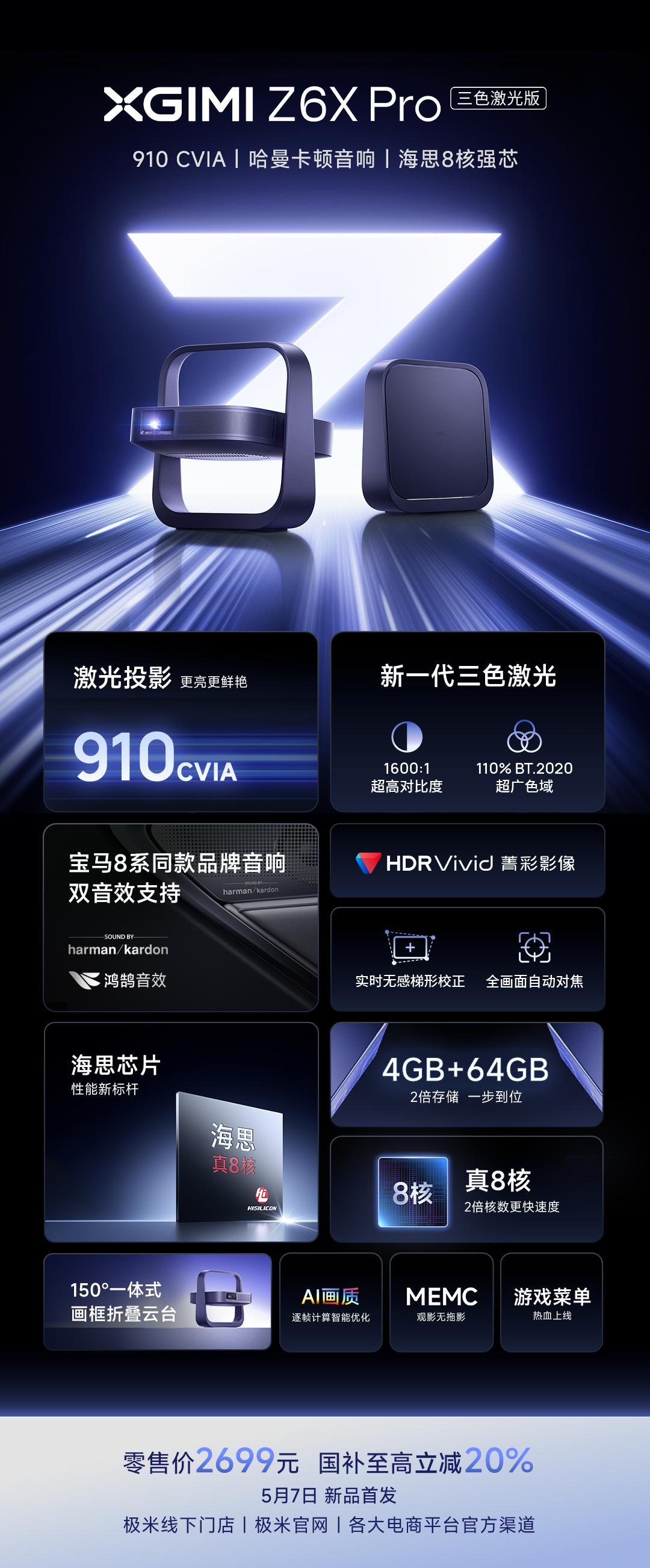 极米Z系列 上新，轻薄性能小怪兽「极米 Z6X Pro 三色激光版」新品首发✅三