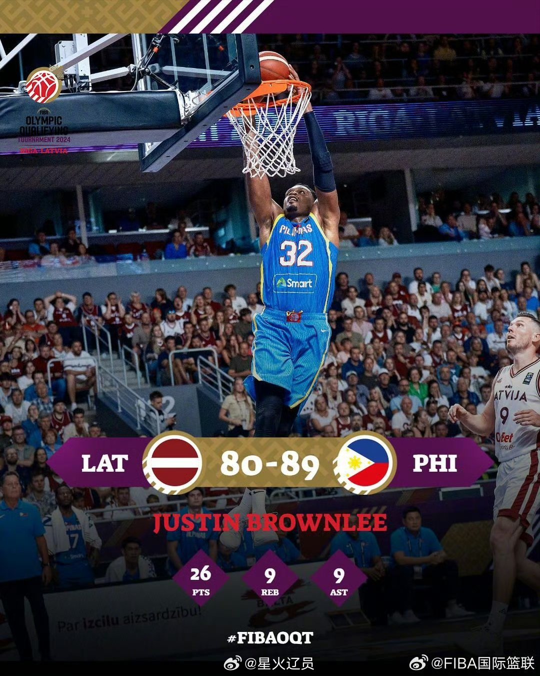 #FIBA奥运资格赛# 菲律宾队89-80战胜赛区东道主，世界排名第6的拉脱维亚