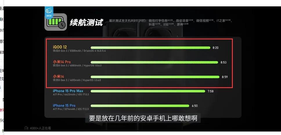 不是，极客湾和小白测评两家关于同一机型的续航测试竟然差这么多？

每个博主的测试
