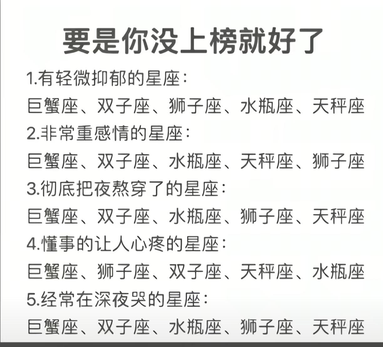 希望你没上榜