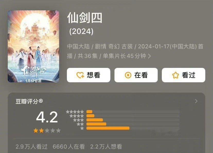 鞠婧祎陈哲远仙剑四豆瓣开分4.2。。 ​​​