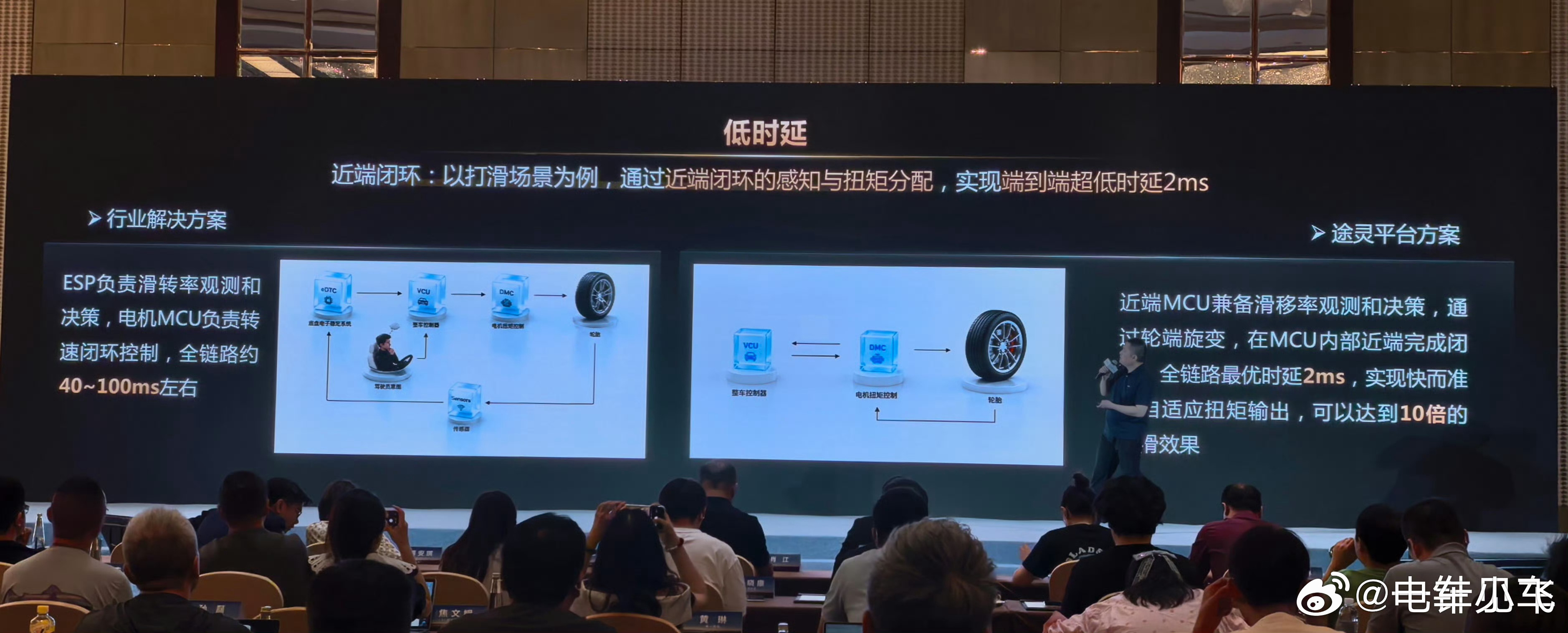 途灵平台扭矩控制最低延时2ms，非常期待主打性能操控的能把这个延时数据也亮出来。