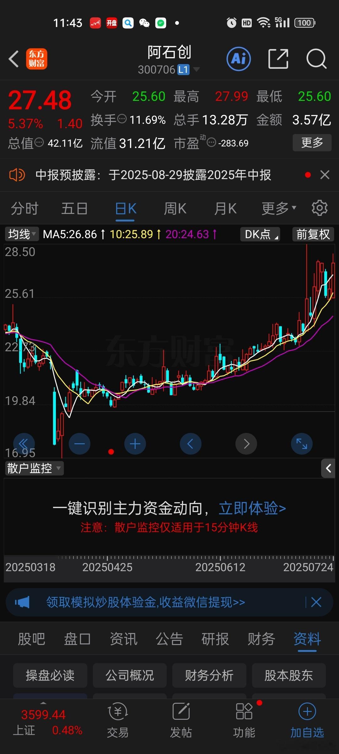 [思考]阿石创走稀土路线比隆华强多了。。阿石创是要用稀土的，稀土原料涨价不是利空