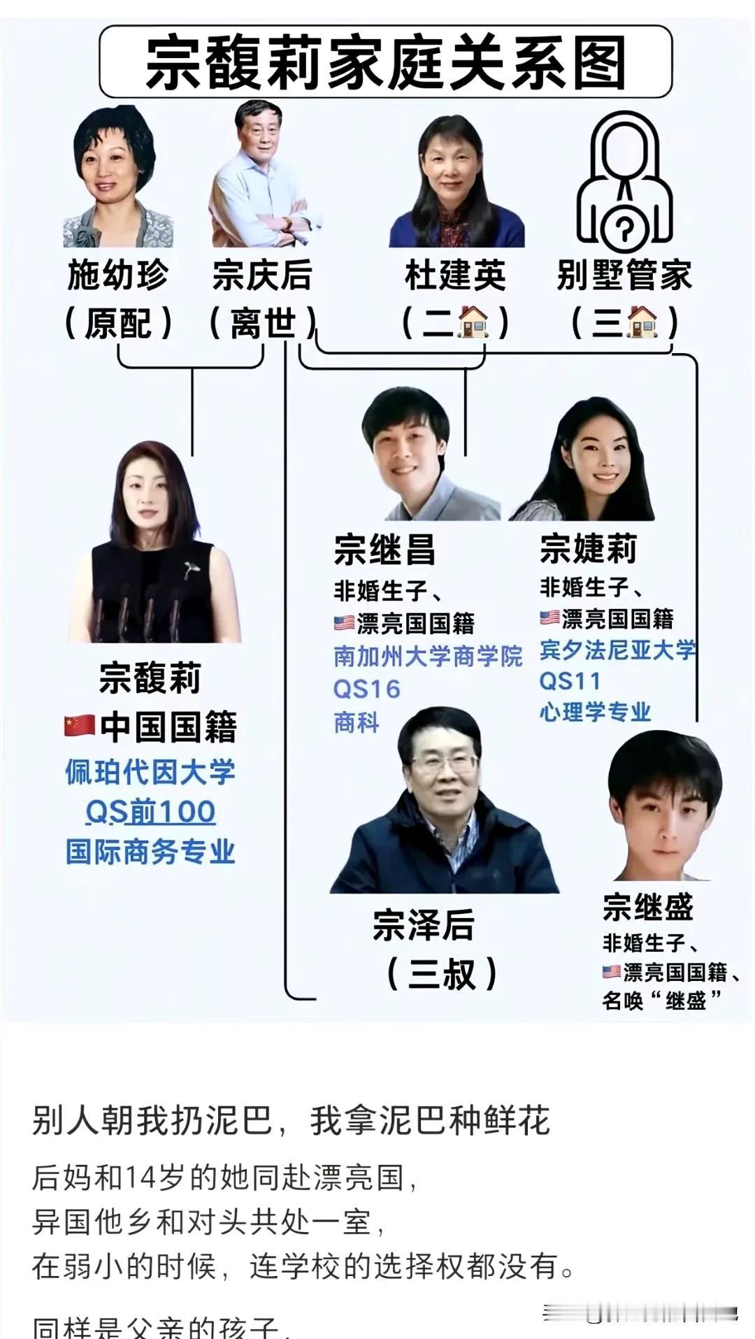 2025年8月1日香港高等法院对娃哈哈集团创始人宗庆后遗产纠纷案做出裁决。

香