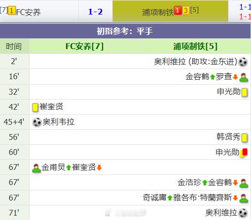 完蛋啦！ 