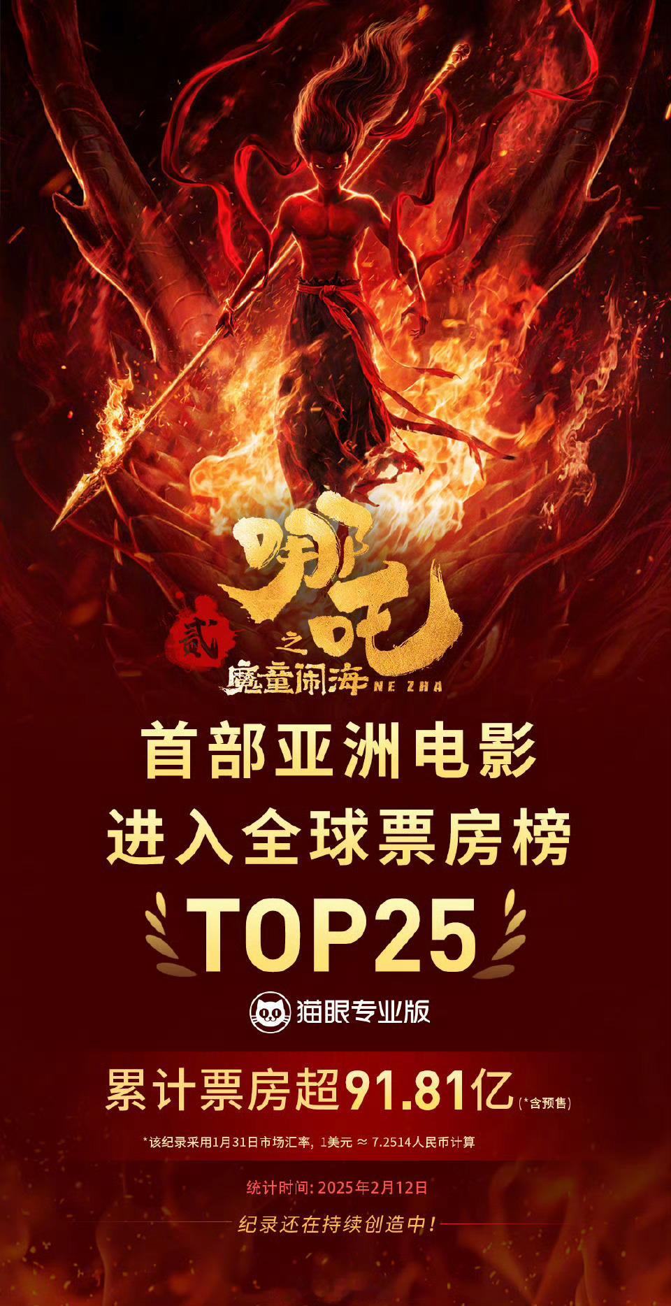 哪吒2进全球票房榜前25 前面还有24个，干掉他们，我命由我不由天！ 
