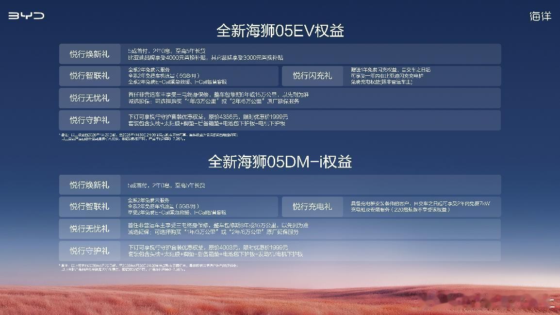 【悦行越出彩！“都市智趣SUV”比亚迪全新海狮05正式上市 售价9.79万元-1